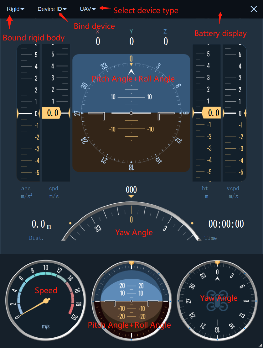 9.4.1